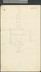 [Tyendinaga Reserve No. 38. Sketch of the land occupied by the store house on lots 34 and 35, concession A, on the Tyendinaga Indian Reserve] [cartographic material] [1900]