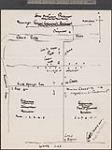 [Six Nations Reserve no. 40. Sketch showing the proposed division of the reserve into two sections by the ferry and Little Buffalo Road] [cartographic material] [1934]