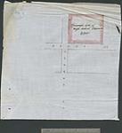 [Plan showing the proposed site of high school in Deseronto, Ontario] [cartographic material] [1889]