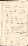 Partial weather diary July-Aug. 1845