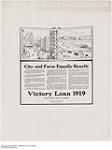 Victory Loan 1919, City and Farm Equally Benefit 1919
