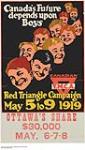 Red Triangle Campaign, May 5 to 9, 1919 1919