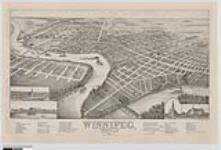 Winnipeg, incorporated in 1873 Manitoba. 1881. Population 12,000. A. Mortimer & Co. Lith. Ottawa. [T.M. Fowler]. [cartographic material] 1881.