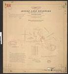 249 CLSR MB. Moose Lake Reserves Nos. 31A, 31B, 31D and 31E. Situated near the Hudson's Bay Company's Post on the South shore of Moose Lake. [cartographic material] 1894