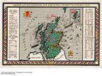 A Map of Scotland. Portraying her agricultural products & fisheries, 1929 [cartographic material] 1929.