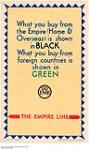 What you buy from the Empire (Homes & Overseas) is shown in Black - What you buy from foreign countries is shown in Green : Three color which red represent the Empire Line 1926-1934.