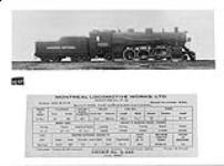 Canadian National Railways Locomotive 5301 1934