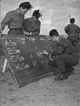 Marking up the score is Trooper Neil McLean with Corporal Art Francis n.d.