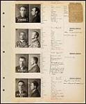 Walter Anderson, Frank Luparello, Victor Syzmonski, William Smith 1914