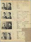 Samuel Morrison, Joe Soew, Alexander Grey, Dushaw Yovanovitch 1919