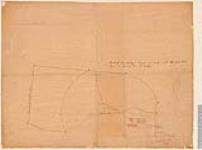 Sketch of the Military Reserve at York with the arcs laid down at 1000 yds from the Fort. [cartographic material] [ca. 1820]