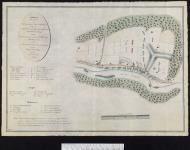 Sketch of action fought at Williamsburg in Upper Canada [Crysler's Farm] [cartographic material] between a detachment of the centre division of the British army under the command of Lieut. Col. Morrison 89 regiment and a division of the American army under Brigr. Genl. Boyd on the 11th November 1813. 2 January 1814.