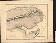 Plan of the District of Gaspé by Joseph Bouchette, Surveyor General. [cartographic material] Augst. 12th, 1815.