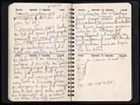 Cahier de notes « Timbres » [document textuel] [1966-1973?].