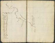 Map of part of the North Branch of the Saskatchewan River to Carlton House 31 January 1820.