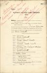 Laplante, Henri; address: Prince Albert; claim no. 251; born: 12 Feb., 1883 at Batoche; father: Corbett Laplante (Métis); mother: Betsey Piché (Métis); scrip cert.: form C, no. 385 for $240.00 1885-1906