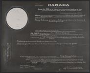 [Patent no. 22362, sale no. 2247] 16 June 1932 (1 March 1919)