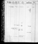W.M. RICHARD, Port of Registry: PARRSBORO, NS, 7/1910 1910-1911