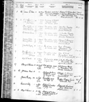 EARLY GREY, Port of Registry: PARRSBORO, NS, 1/1906 1906-1914