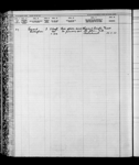 STILL WATER, Port of Registry: SAINT JOHN, NB, 22/1879 1879-1904