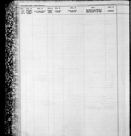 NOVELTY, Port of Registry: SAINT JOHN, NB, 19/1881 1881-1906