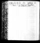 SOVEREIGN, Port of Registry: DIGBY, NS, 5/1878 1878-1907
