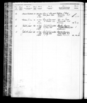 ELMER, Port of Registry: DIGBY, NS, 13/1879 1879-1915