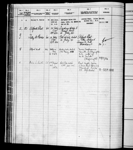 ARTHUR J. PARKER, Port of Registry: SAINT JOHN, NB, 3/1909 1909-1916