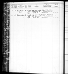 EDNA L., Port of Registry: DIGBY, NS, 4/1905 1905-1916