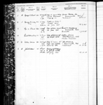 GEORGE, Port of Registry: YARMOUTH, NS, 10/1903 1903-1916