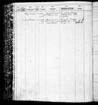 H.S.M., Port of Registry: WEYMOUTH, NS, 2/1910 1910-1916