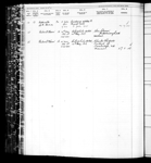 HARVEST HOME, Port of Registry: SAINT JOHN, NB, 5/1896 1896-1916