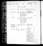 KIMBERLEY, Port of Registry: LUNENBURG, NS, 24/1900 1900-1916
