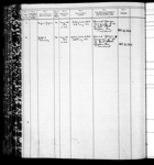 LENA F. OXNER, Port of Registry: MONTREAL, QC, 42/1914 1914-1916