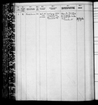 MARIE NOELA, Port of Registry: CHATHAM, NB, 4/1914 1914-1916