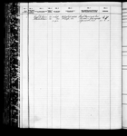 MULE, Port of Registry: YARMOUTH, NS, 2/1910 1910-1916