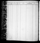 NEW YORK, Port of Registry: MONTREAL, QC, 4/1870 1870-1916