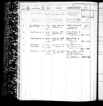 PANSY, Port of Registry: PARRSBORO, NS, 1/1909 1909-1916