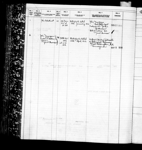 TANNIS, Port of Registry: VICTORIA, BC, 8/1910 1910-1916