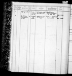 WEXTOIL, Port of Registry: MIDLAND, ON, 1/1916 1916-1916