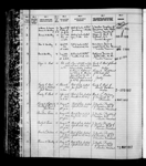 PERCY B., Port of Registry: PARRSBORO, NS, 2/1913 1913-1917