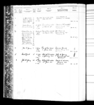 EARLE V. S., Port of Registry: LUNENBURG, NS, 7/1902 1902-1919