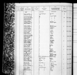 RICHARD B. SILVER, Port of Registry: LUNENBURG, NS, 36/6780 1918-07-24 - 1919