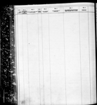 HAZEL LEVY, Port of Registry: HALIFAX, NS, 12/1909 1909-1920