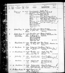 PROVIDENCE, Port of Registry: QUEBEC, QC, 8/1897 1897-1920