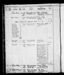 ANNIE M. W., Port of Registry: LUNENBURG, NS, 14/1902 1902-1921