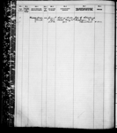 SUPPLE JACK, Port of Registry: CHATHAM, NB, 34/1913 1913-1922