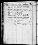 D.R. VAN ALLEN, Port of Registry: TORONTO, ON, 13/1900 1900-1923