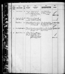 LILLY GLASIER, Port of Registry: SAINT JOHN, NB, 14/1880 1880-1923