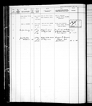 C. F. EDDY, Port of Registry: TORONTO, ON, 30/1902 1902-1924